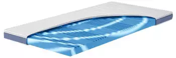 Hn8 Schlafsysteme Surf 100 7-Zonen Gelschaum-Topper H2, 90x190cm, 8cm H&ouml;he