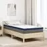 vidaXL Matratzenauflage Weiß/Blau 90x190cm Jacquard-Stoff (4106266)