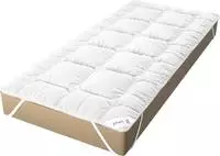 Jekatex Matratzenauflage "Duo Premium 5 Sterne" allergikerfreundlicher Topper,