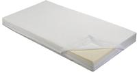 Pulmanova BASIC Encasing Matratzenbezug 90x190 x 20 cm