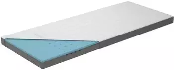 Genius eazzzy Deluxe 80x200x9cm