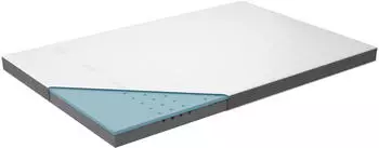 Genius eazzzy Deluxe 90x200x9cm