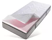 Beco Topper "Micro Gel Soft" von Kunden mit "Sehr gut" bewertet