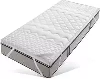 fan Topper "Softly XXL PLUS Silverline" 7-Zonen-Topper in 90x200 cm und weiteren