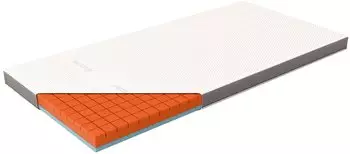 Genius eazzzy Premium Cube 100x200x9cm