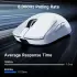MCHOSE A7 V2 Pro White