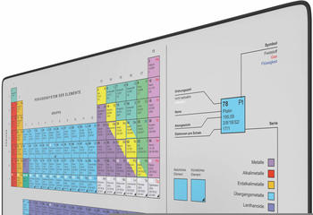 CSL-Computer CSL Periodic Table (GER) Mauspad XXL