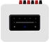 Bluesound Powernode N331 weiß