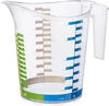 Messbecher mit Cup-Skala