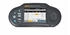 Fluke 1674FC SCH FTT
