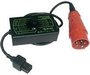 Metrel CA 1111