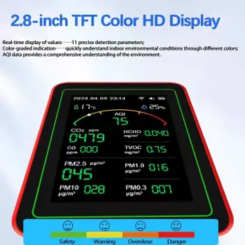 Air Quality Detector MT29