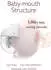 momcozy Doppelmilchpumpe tragbar M5 grau