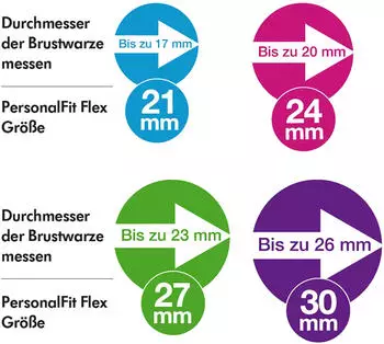 Medela Brusthaube für Milchpumpe hands-free 2 x 27 mm – Komfort und Passgenauigkeit