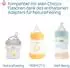 Chicco Stimolatte Elektrische Einzelmilchpumpe, 2 Modi, 10 Stufen (CH09199-60)