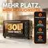 Sommertal Multiofen Minibackofen 30 Liter 100–230°C 1500W