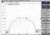 DeLock 90771 4G GNSS Antenne, FAKRA A und B, omnidirektional