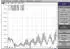 DeLock 90771 4G GNSS Antenne, FAKRA A und B, omnidirektional
