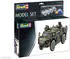 Revell Model Set Spähwagen Fennek mit Basiszubehör 1:72 (63356)