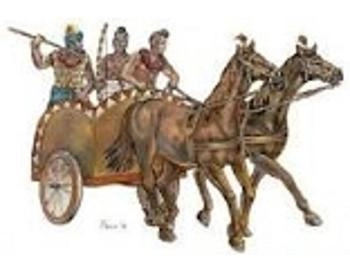 Hät 378143 1/72 Indischer Streitwagen