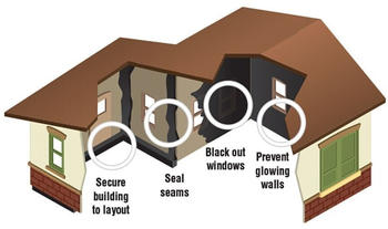 Woodland Scenics JP5716 Just Plug(TM) Lighting System, Light Block K