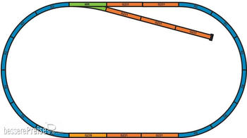 Piko Bettung f&uuml;r A-Gleis Set A+B (55366)