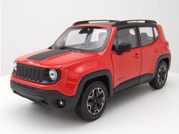 WELLY Jeep Renegade Trailhawk 2017 orange