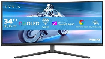 Philips Evnia 34M2C6500