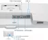 BenQ GW3290QT