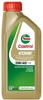 Castrol Motoröl