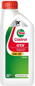 Castrol 15F64C Castrol 15F64C