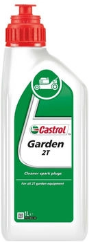 Castrol 15F1C4 Castrol 15F1C4