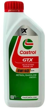 Auto Motoröle