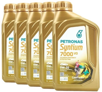 Petronas 70721E18EU