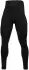 IXS 365 Base Layer 1.0 Pants