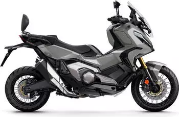 Shad Honda X-Adv/Forza 750 Backrest Fitting