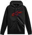 Alpinestars Ageless V3 Zip Hoodie
