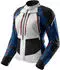 Rebelhorn Hardy 3.0 Jacke blau/grau/rot