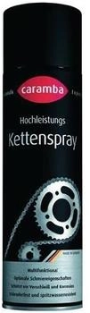 Motorrad-Kettensprays
