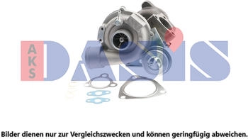 AKS Dasis Lader, Aufladung mit Dichtungen für VAG 045109N