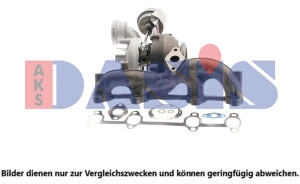 AKS Dasis Lader, Aufladung mit Dichtungen für VAG 045123N