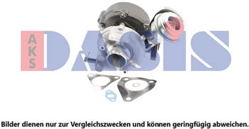 AKS Dasis Lader, Aufladung mit Dichtungen für VAG 045107N