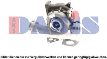 AKS Dasis Lader, Aufladung mit Dichtungen für VAG 045133N
