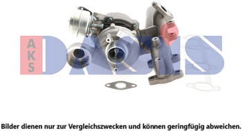 AKS Dasis Lader, Aufladung mit Dichtungen für VAG 045219N