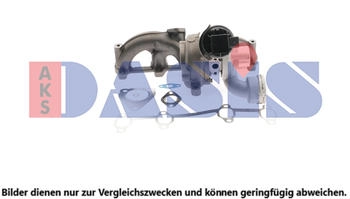 AKS Dasis Lader, Aufladung mit Dichtungen für VAG 045116N