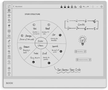 Onyx Boox Note Max – Gestochen scharfe Textdarstellung auf E-Ink-Basis