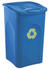 blue: Stefanplast Begreen 50 L