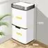 Ribelli Sensor-Mülleimer Edelstahl 4 Fächer 72L, weiß