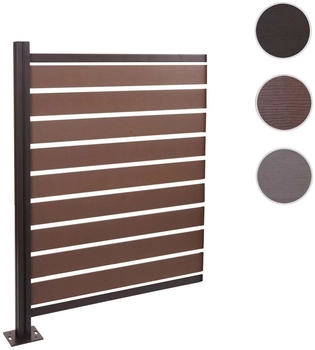 MCW Mülltonnen-Zaun K57 130 x 100 x 6 cm Aluminium braun – Flexibler Sichtschutz für maßgeschneiderte Lösungen
