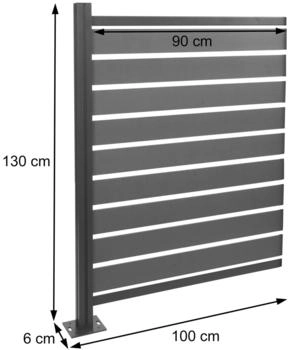 MCW Mülltonnen-Zaun K57 130 x 100 x 6 cm Aluminium grau – Maximale Flexibilität für Ihre individuellen Bedürfnisse